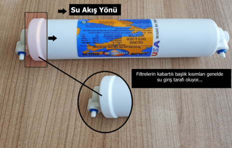 inline filtrelerin giriş yönünü bulma
