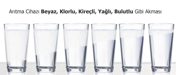 Klorlu, beyaz, yağlı, kireçli, kabarcıklı su akması