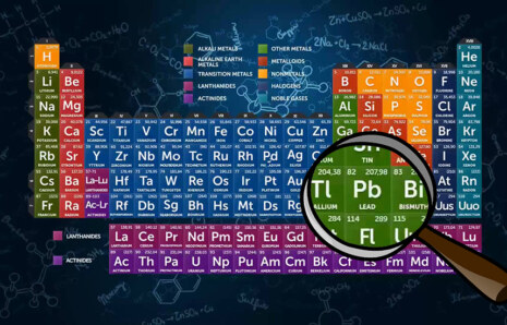İçme Suyu Kirleticileri – Kurşun