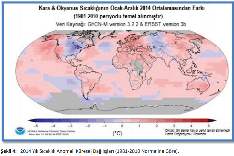 2014 Yılı Sıcaklık Anomali Küresel Dağılışları (1981-2010 Normaline Göre